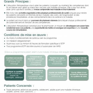 L'éducation thérapeutique du patient